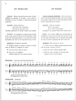 Le Petit Clavier - Ancienne Edition - Marthe Morhange-Motchane
